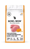 BOWL WOW 4 кг (цена за 1кг) Д/КОШ С ЧУВСТ ПИЩ С ИНД И ТЫКВОЙ 