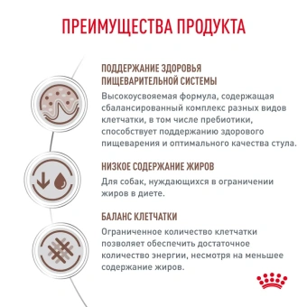 Гастро-Интестинал 1,5 кг Лоу Фэт ЛФ22 (канин) цена за 1кг