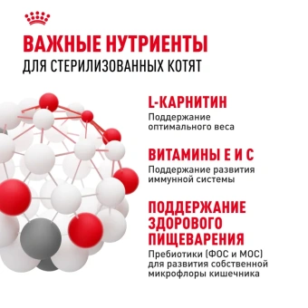 КИТТЕН стерилайз 0,4 кг 