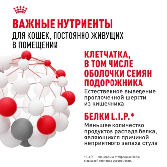 Индор 0,2 кг